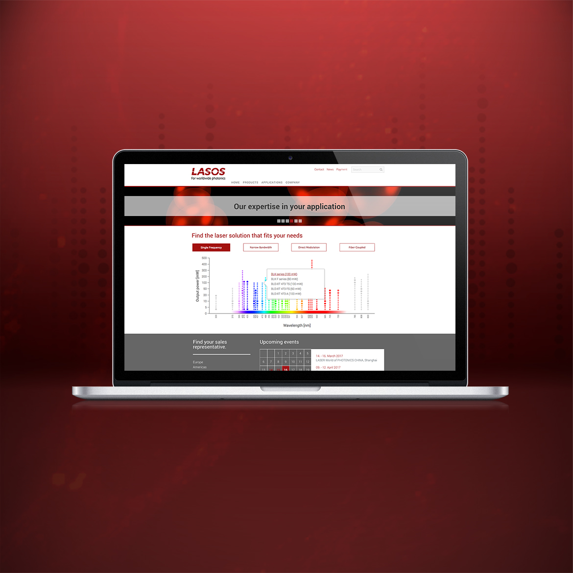 Referenz Lasos individuelle Website Funktionen Produktkonfigurator Referenz Lasos individuelle Website Funktionen Produktkonfigurator